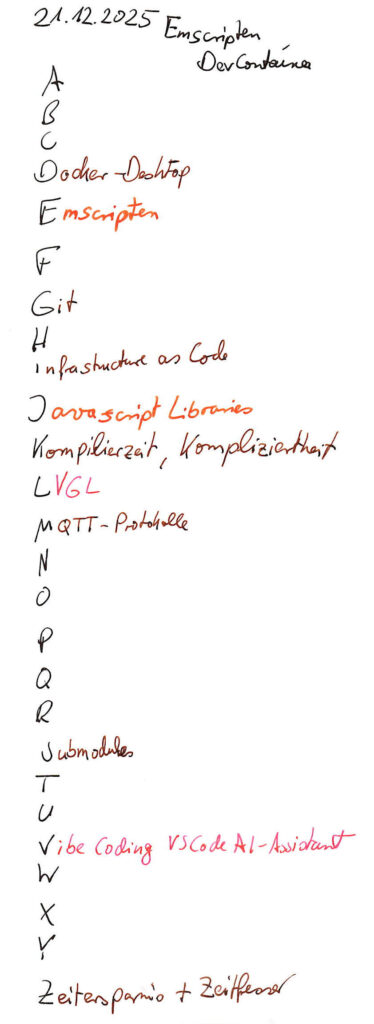 ABC-Liste Devcontainer