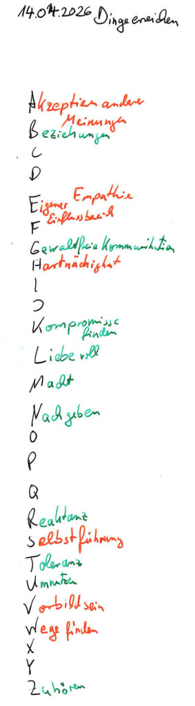 ABC-Liste Dinge erreichen