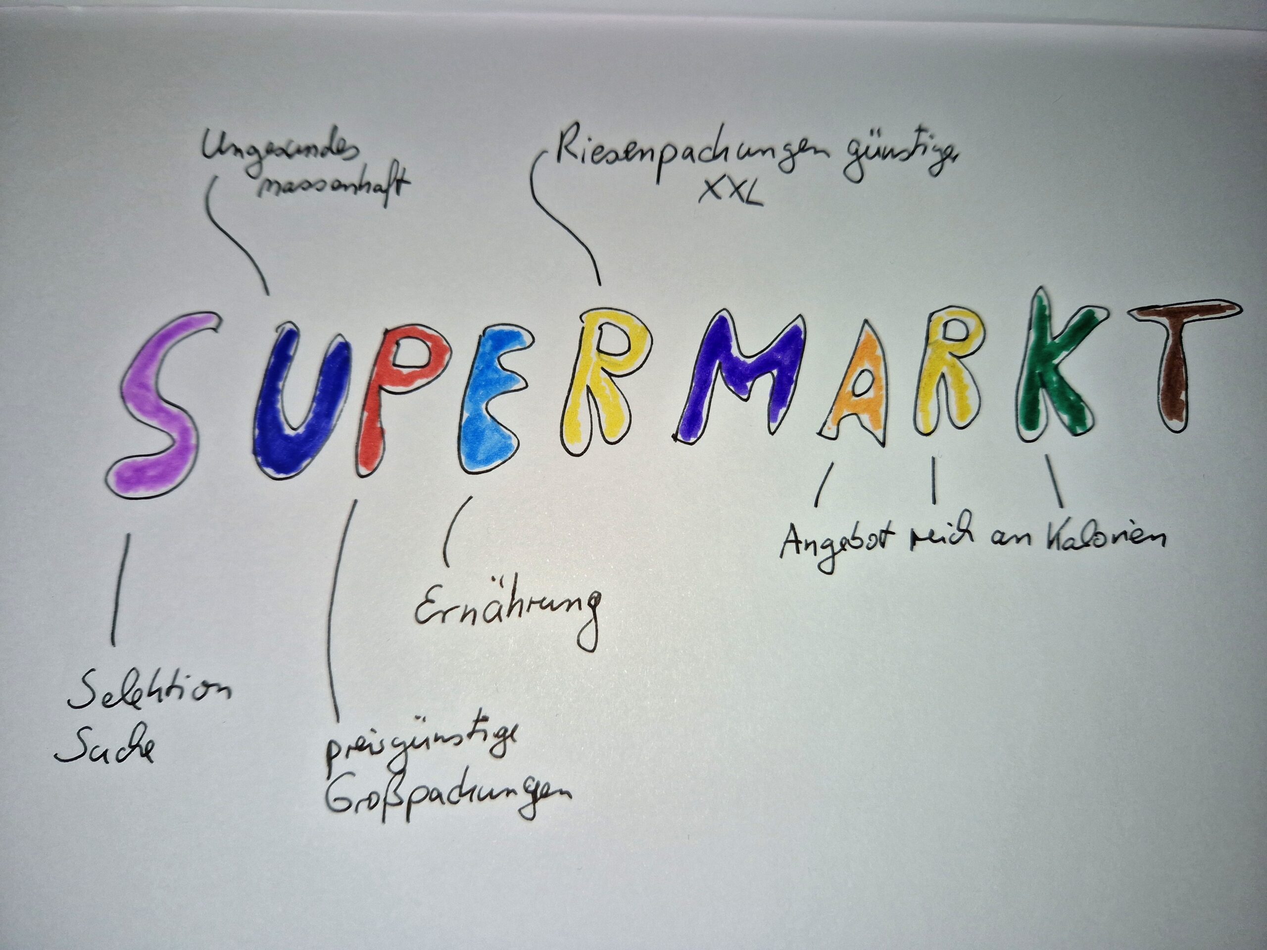 Gesund und kalorienarm – Wenig Auswahl im Supermarkt