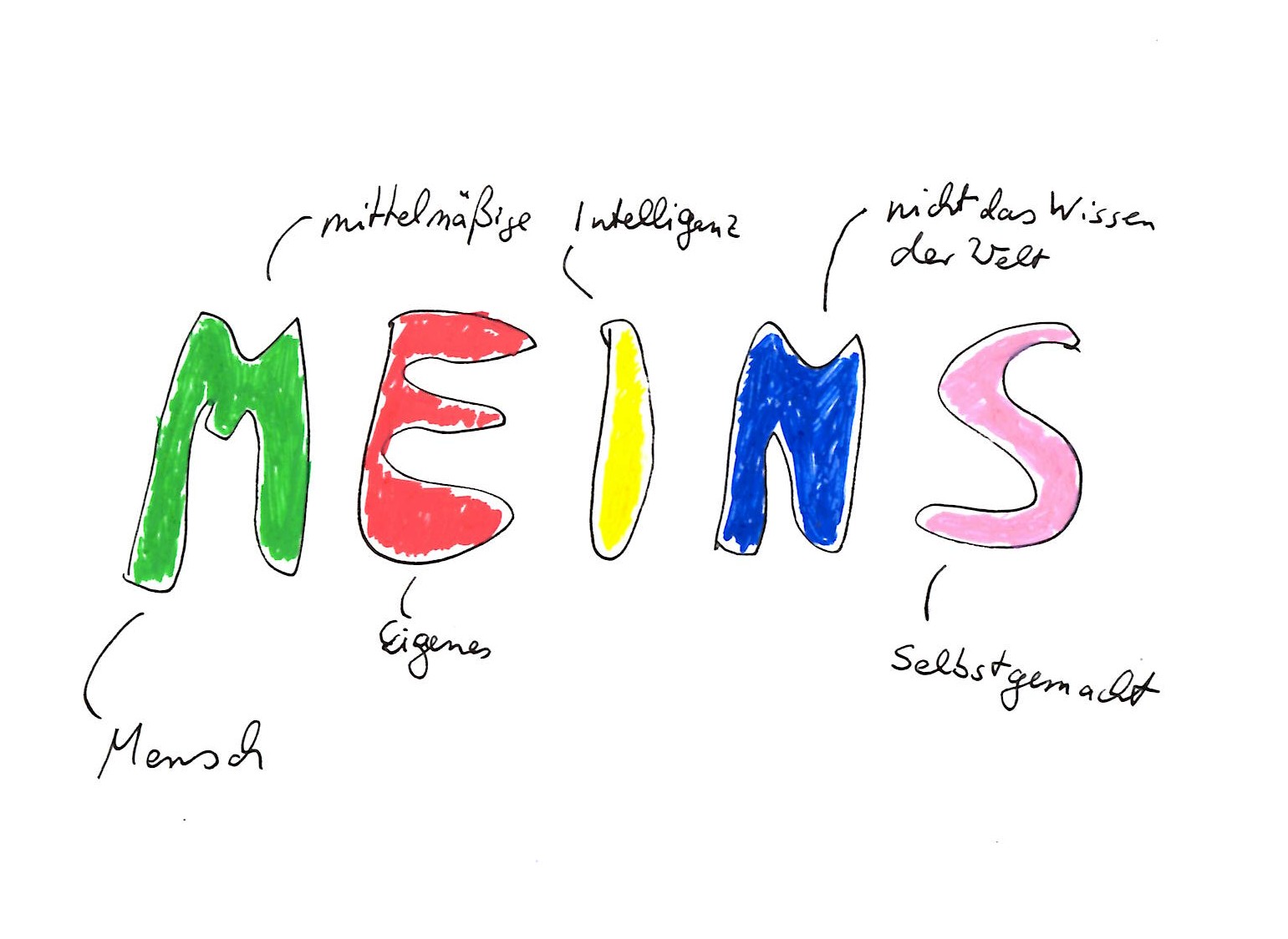 Selbst gemacht und unvollständig